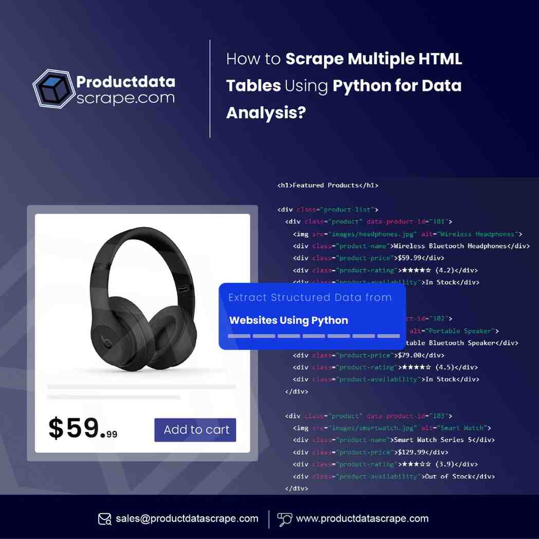 Scrape Multiple HTML Tables Using Python
