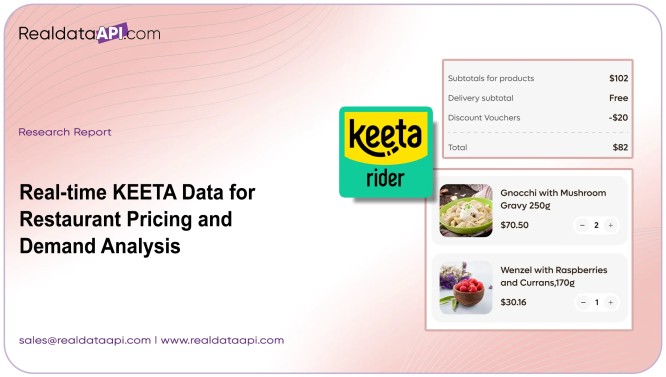 Real-Time KEETA Data – Restaurant Pricing Analysis