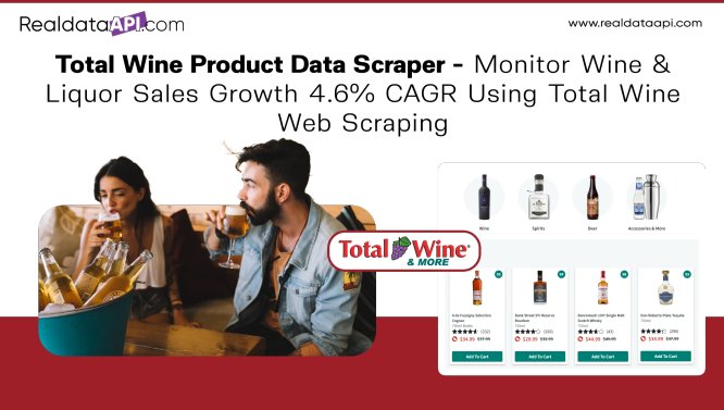 Total Wine Product Data Scraper – Monitor Liquor Sales