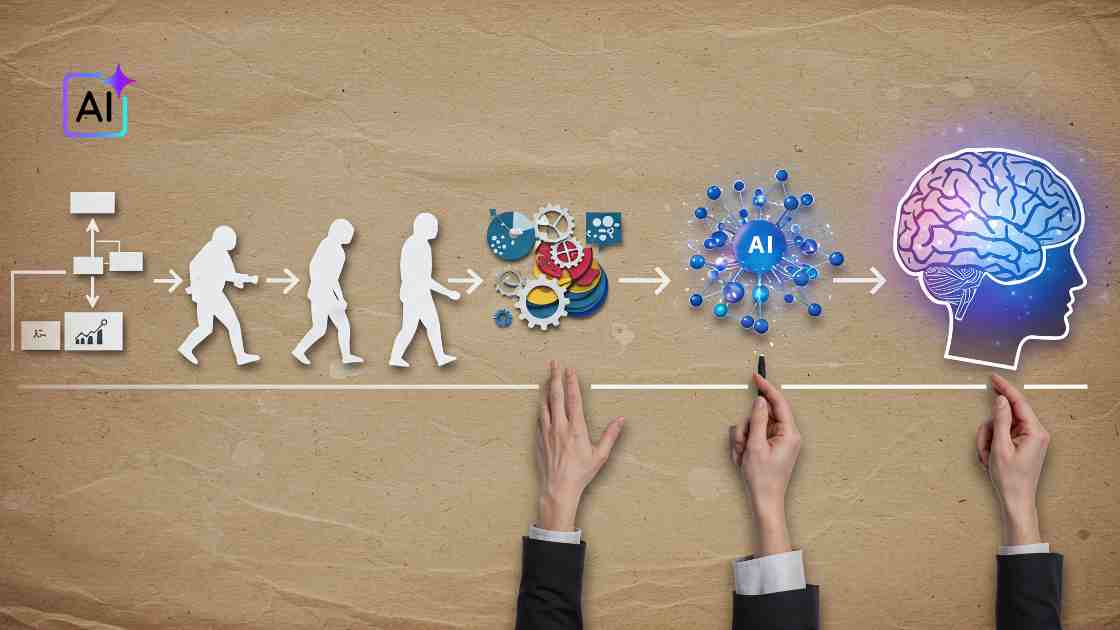 Top AI Companies Driving Growth in 2025