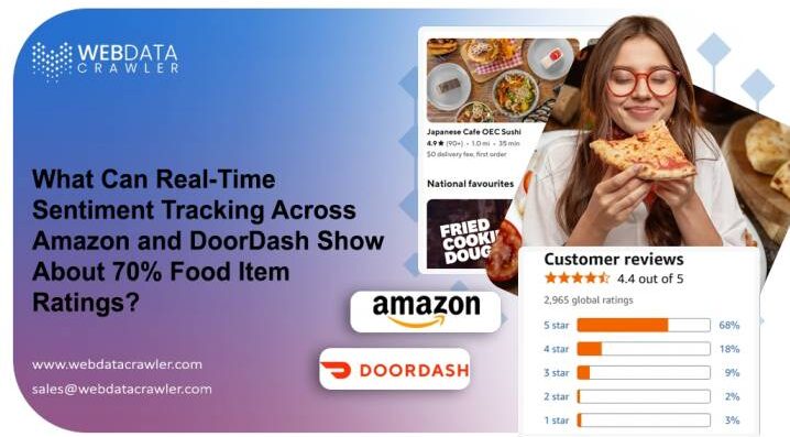 What Can Real Time Sentiment Tracking Across Amazon and DoorDash Show