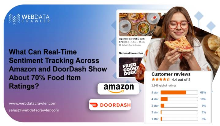 Real-Time Sentiment Tracking Across Amazon and DoorDash