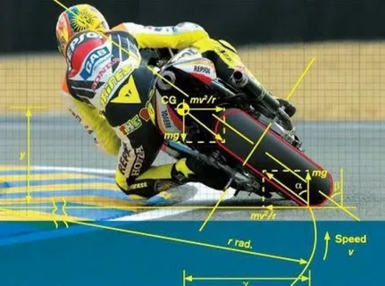 active cornering enhancement​
