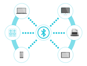 Wi-Fi 7 + BLE Audio SoCs