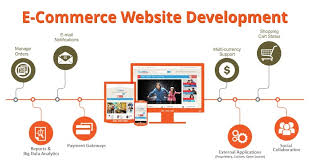 Explore Best eCommerce Website Development Company in Delhi 1 download 2025 10 28T152926.430