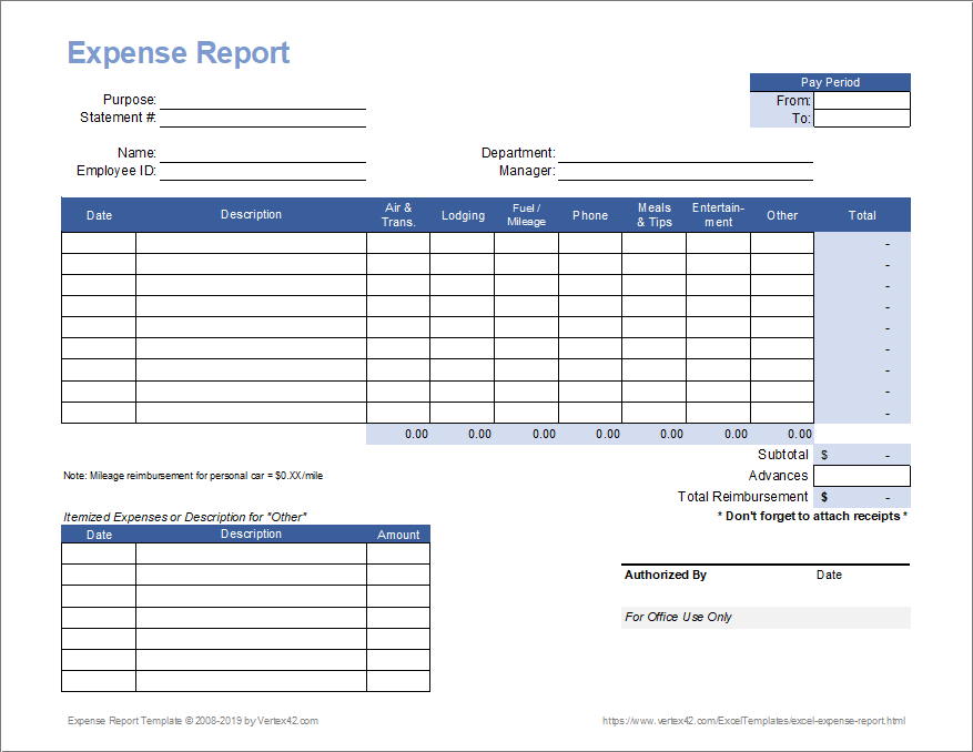 What Is Expense Tracking and Why It Matters