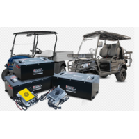 The Future of Golf: Lithium Batteries Power the Game