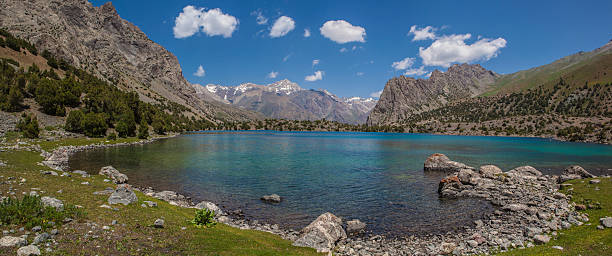 tajikisthan lake