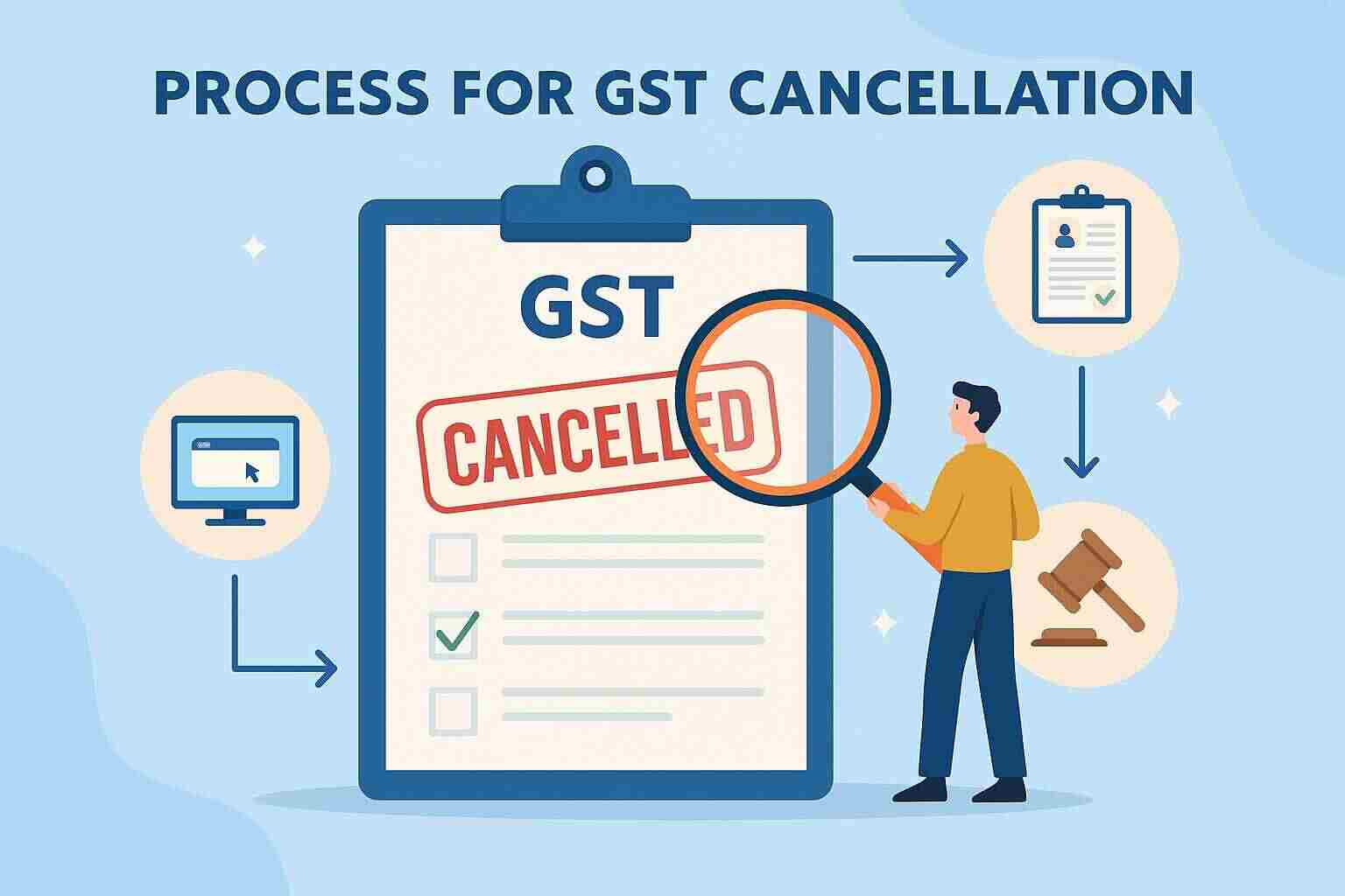 How to Complete the GST Surrender Process Seamlessly?