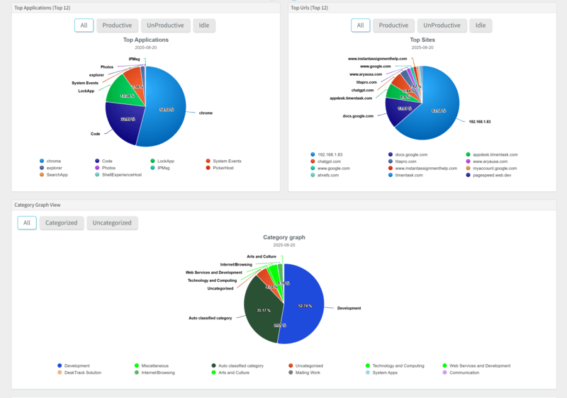 How to Choose the Right Time Tracking System