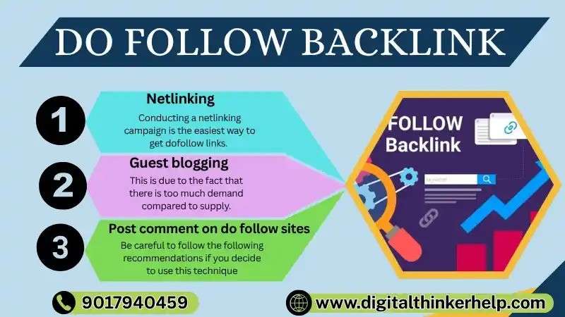 DoFollow Links for SEO Success: Simple Ways