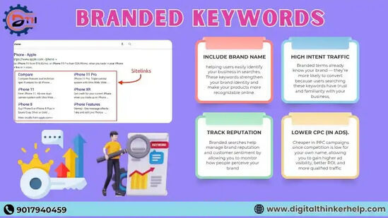 Branded vs Non-Branded Keywords