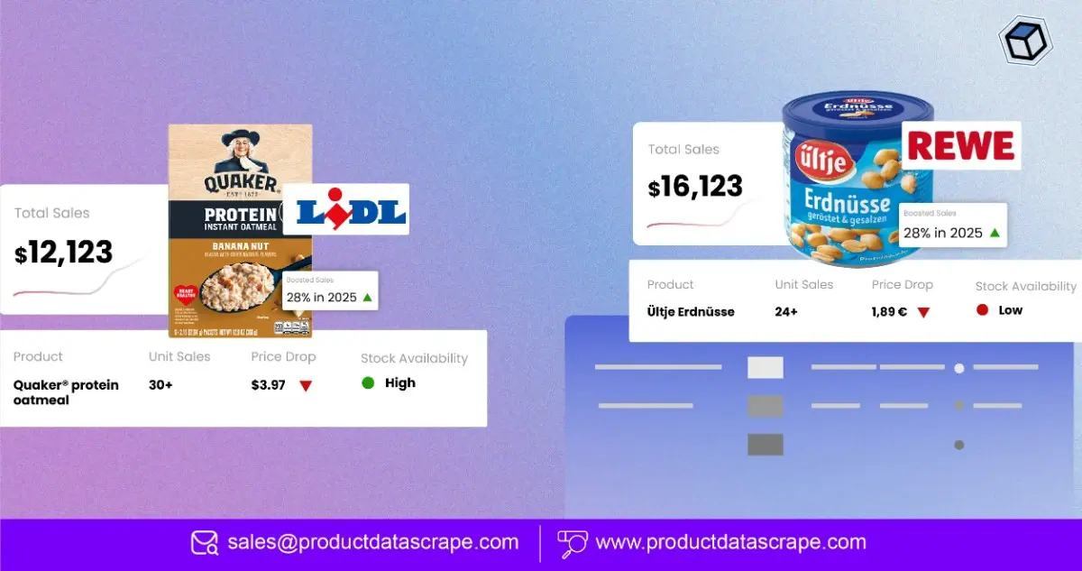 Extract Price Drop Data from REWE and Lidl
