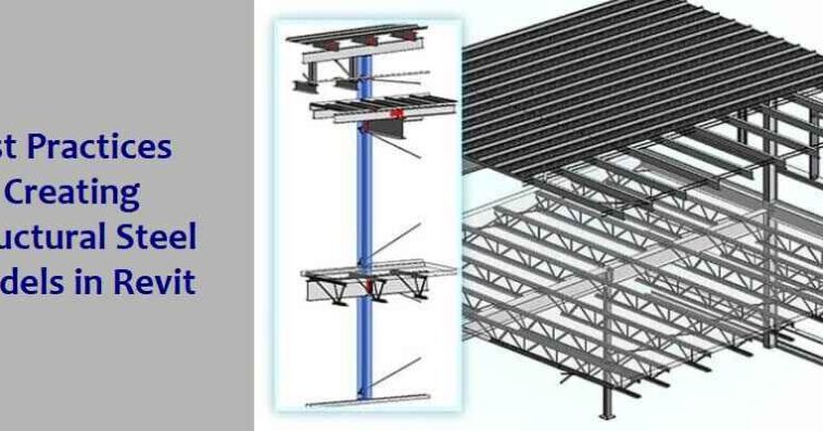 best practices for revit structural steel modeling banner 1